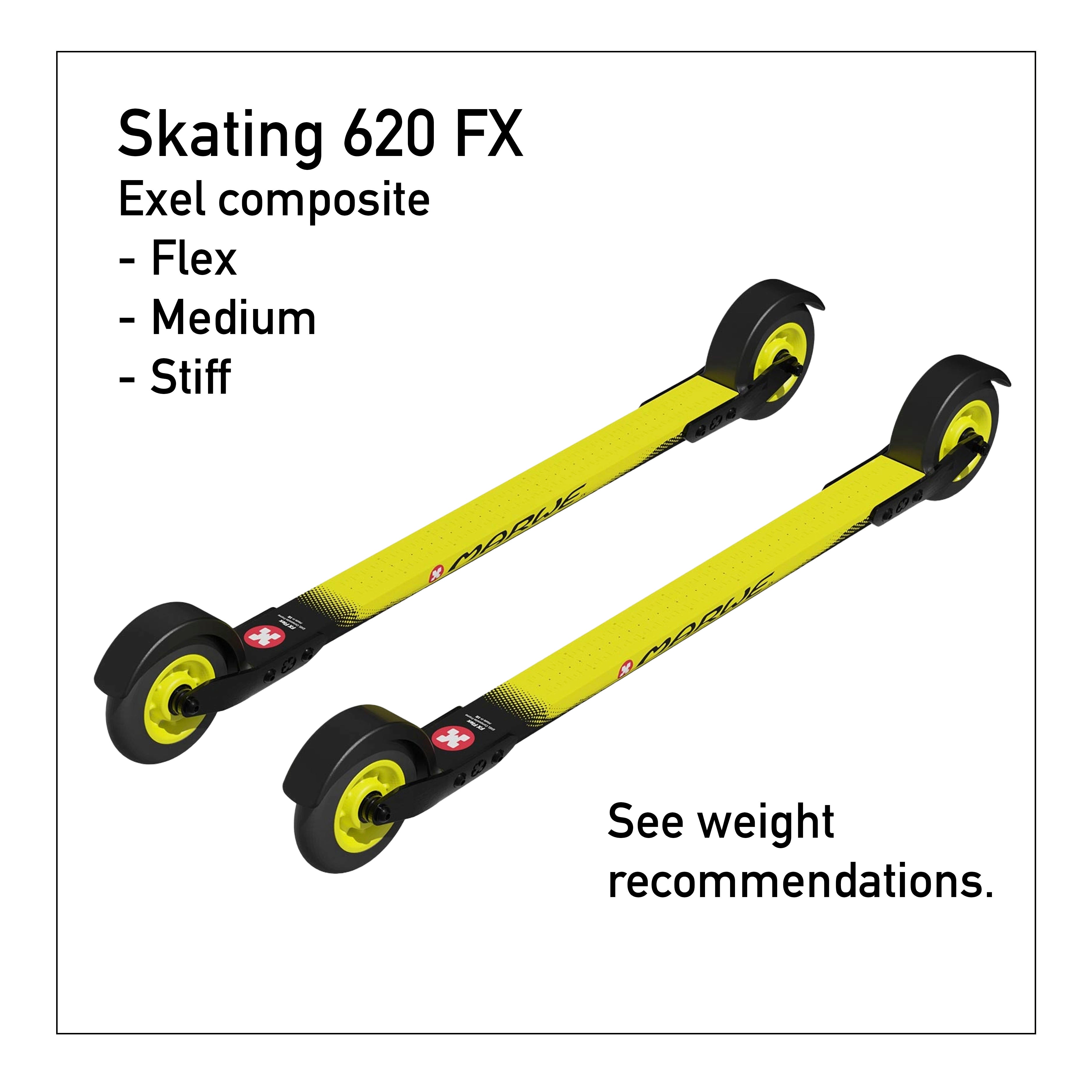 Skating620FX_pk.jpg?v=1712064609