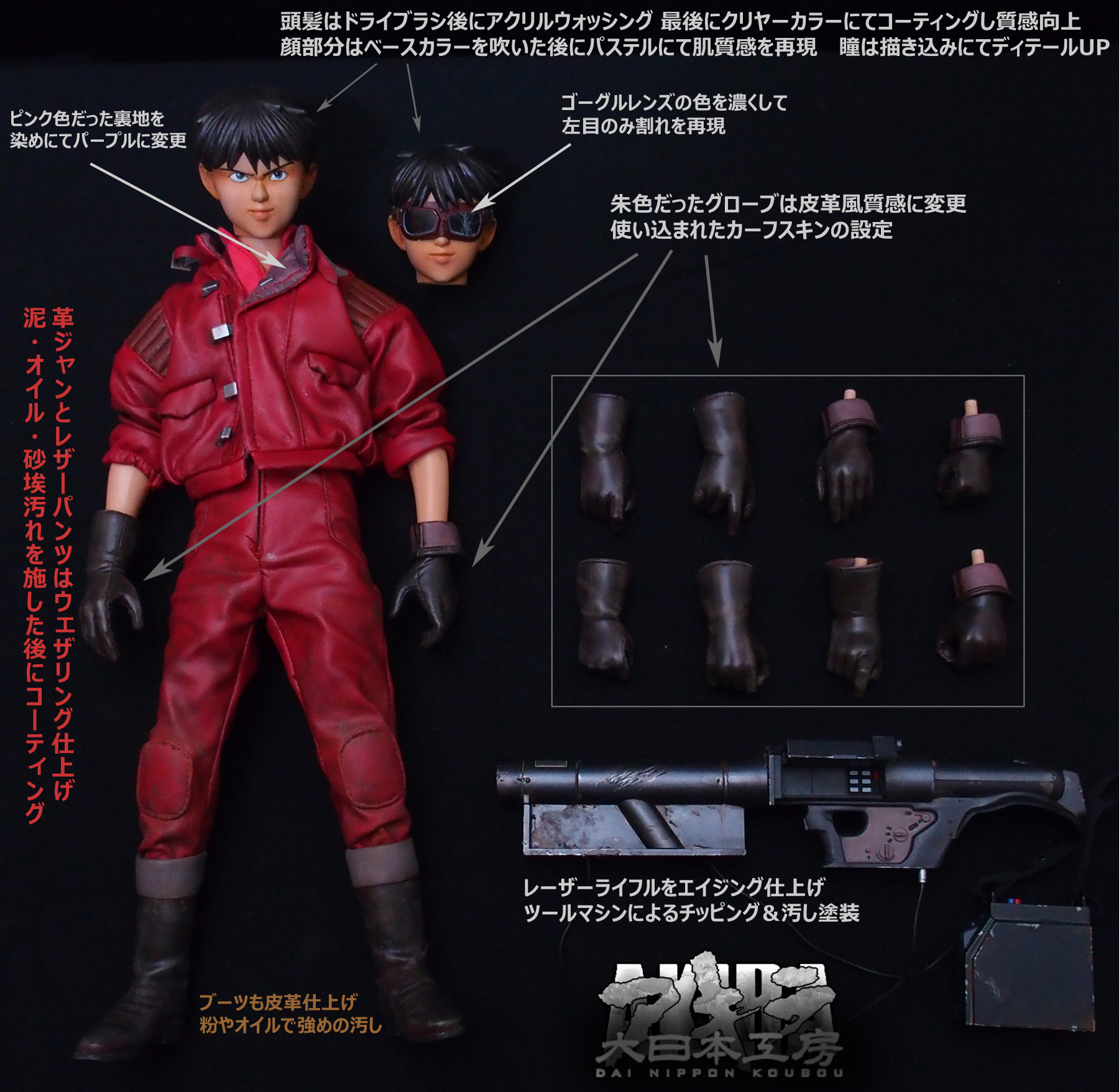 AKIRA 1/6 金田 正太郎 | 大日本工房