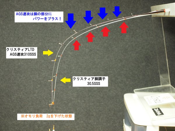 久〉2021クリスティアLTD AGS速攻310SSS徹底解説！ - ワカサギ最前線ブログ