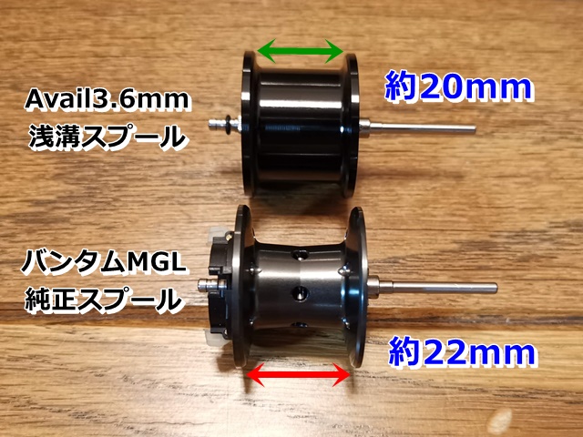 バンタム補完計画 -2-] Avail浅溝スプールで”19アンタレス超え”の夢が
