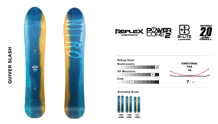 20/21 NITRO QUIVER「SLASH」