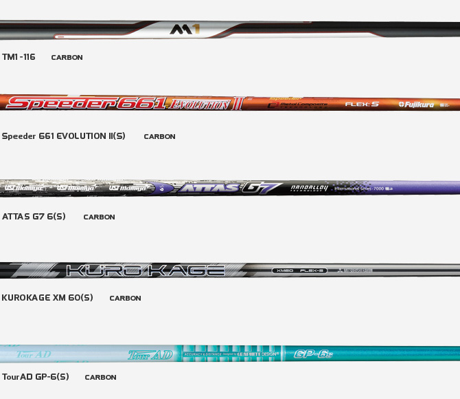 テーラーメイドM1ドライバー、米国仕様と日本仕様はどこがどう違うのか