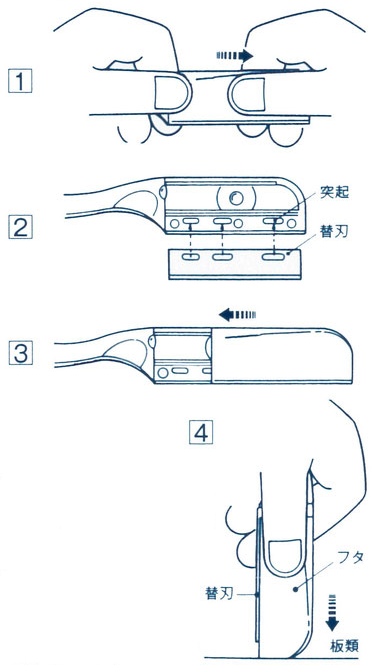 ビーグラッド剃刀とは | 痛くない剃刀Be-Glad