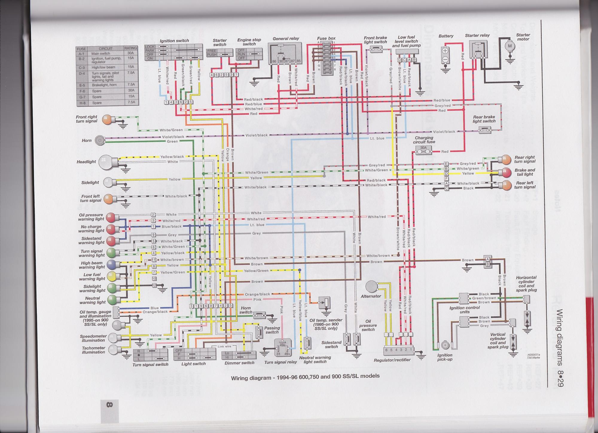 DUCATI MONSTER S4 '01 整備書 マニュアル 配線図 89 DUCATI MONSTER