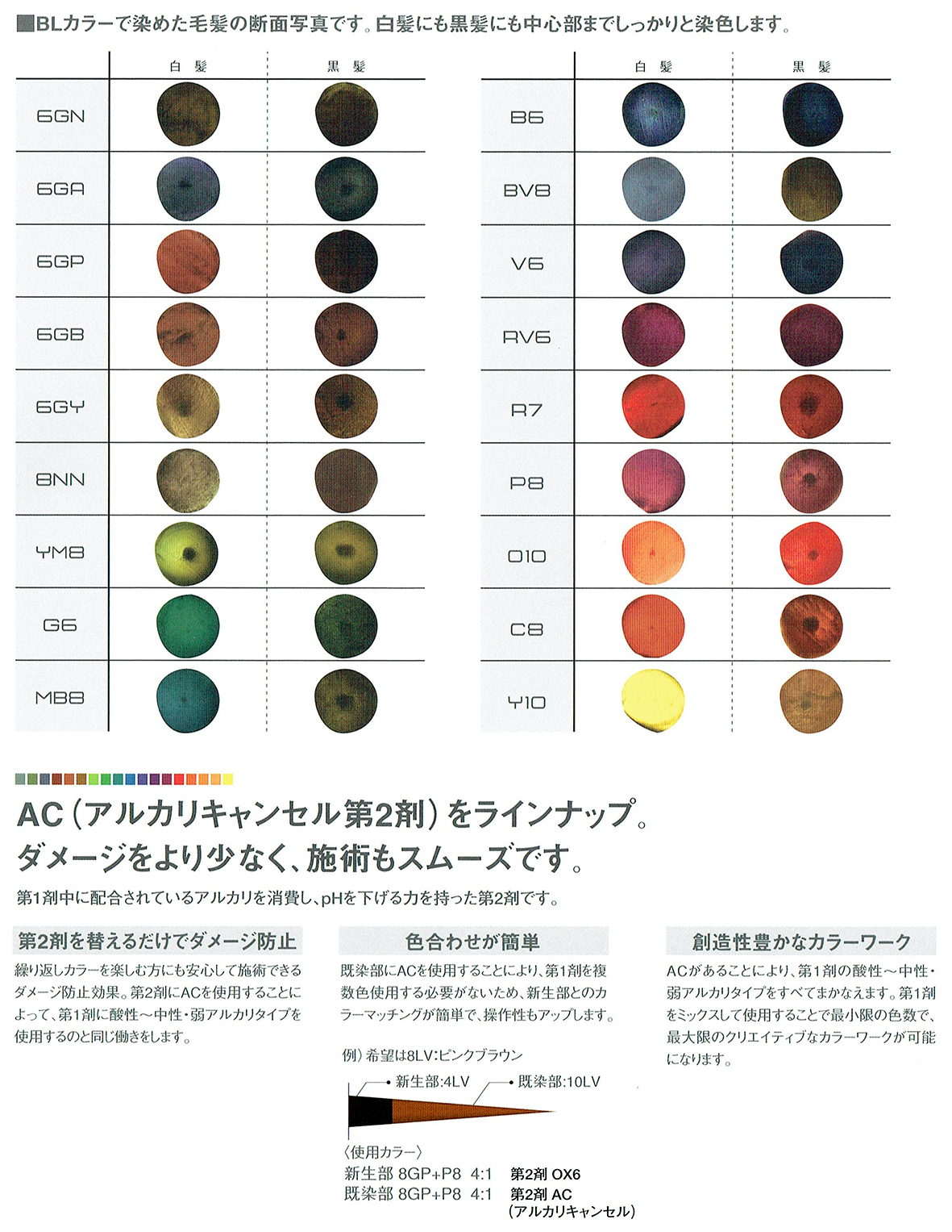 美容室専売品卸/通販 IDC-BeautyHair / ≪ 6本SET ≫ フィヨーレ BL