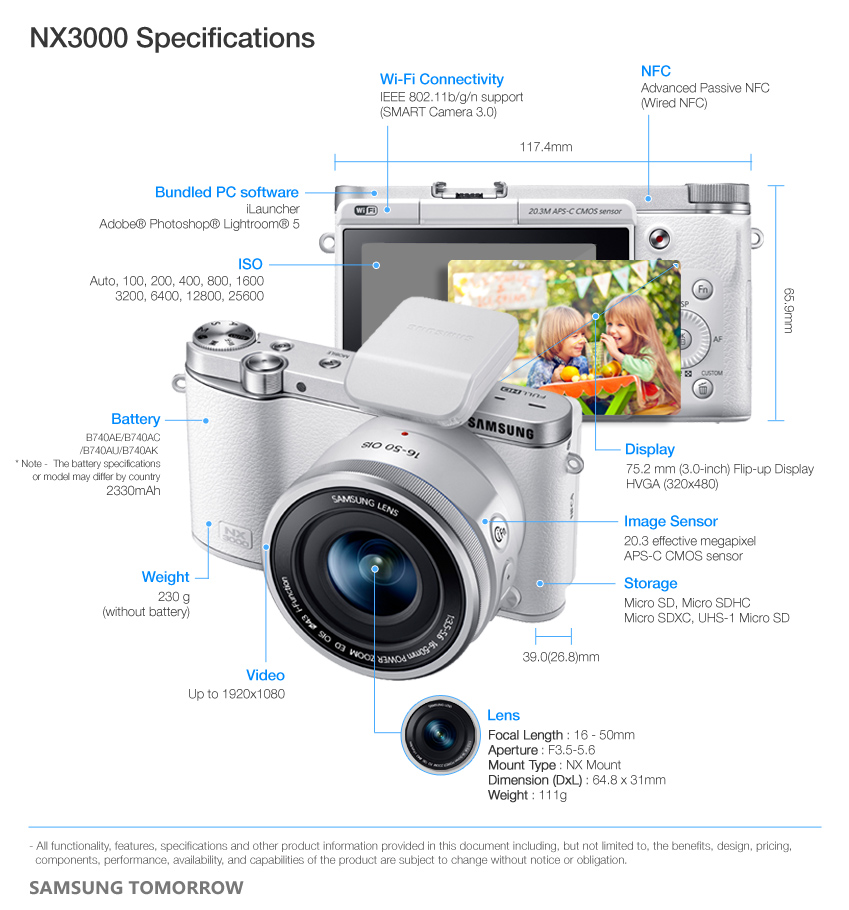 Samsung SMART Camera NX3000 Blends Retro Design, Excellent