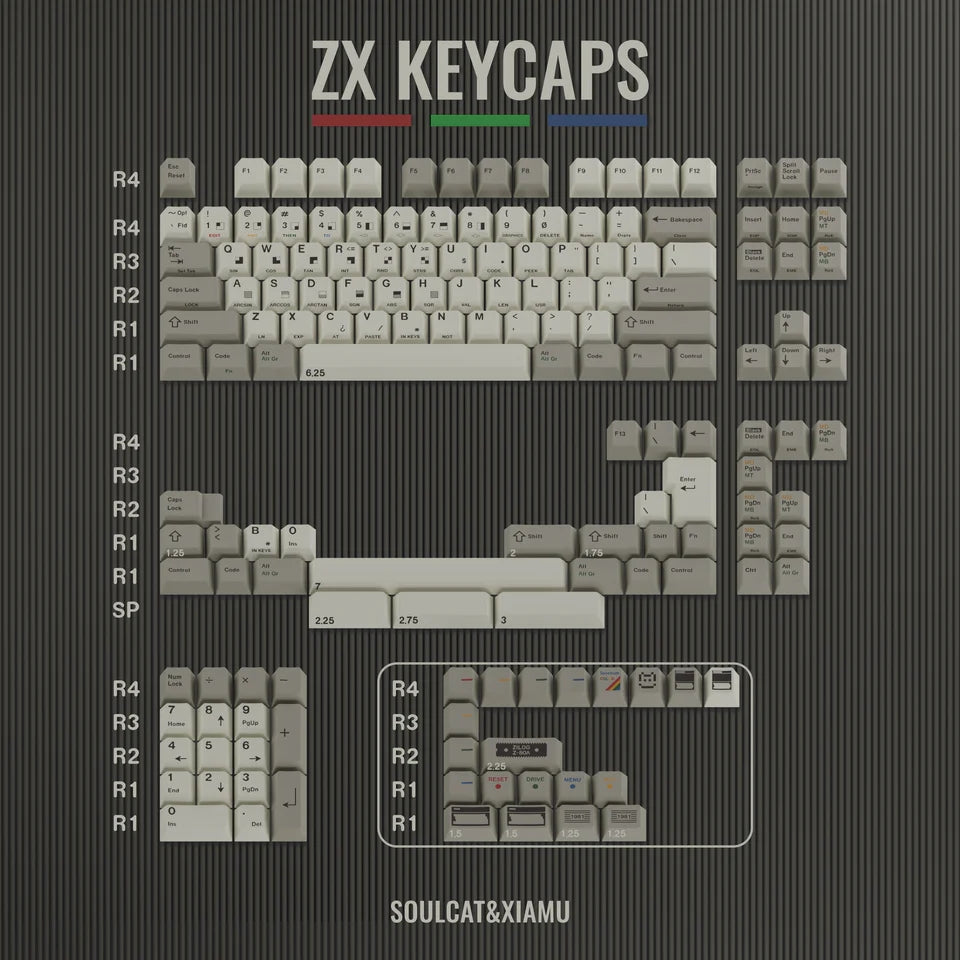 XIAMU Sinclair Zx Keycap Set
