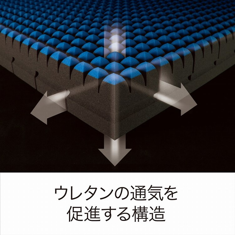 ☆［エアー］SIマットレス ハード セミダブル|西川AiR|小田急百貨店