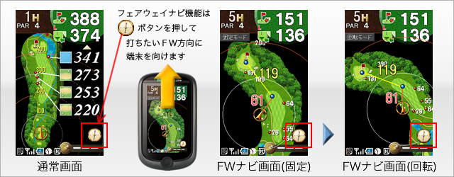 Shot Navi ADVANCE2 FW(ショットナビ アドバンスFW)::フェアウェイナビ