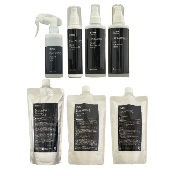 Dr.Heat Treatment System ｜製品案内