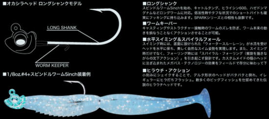 メガバス オカシラヘッド ロングシャンクモデル 1/16oz-#3/0