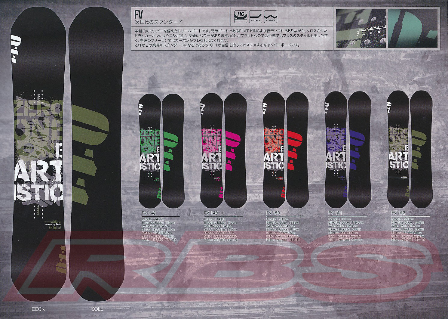 011 ゼロワンワン FATZERO ファットゼロ 139 グラトリ