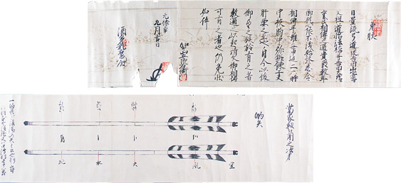 日置流弓術免状 | 玉川大学教育博物館 館蔵資料（デジタルアーカイブ）