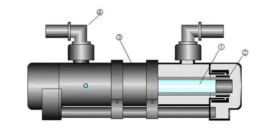 ブルーライト紫外線殺菌灯