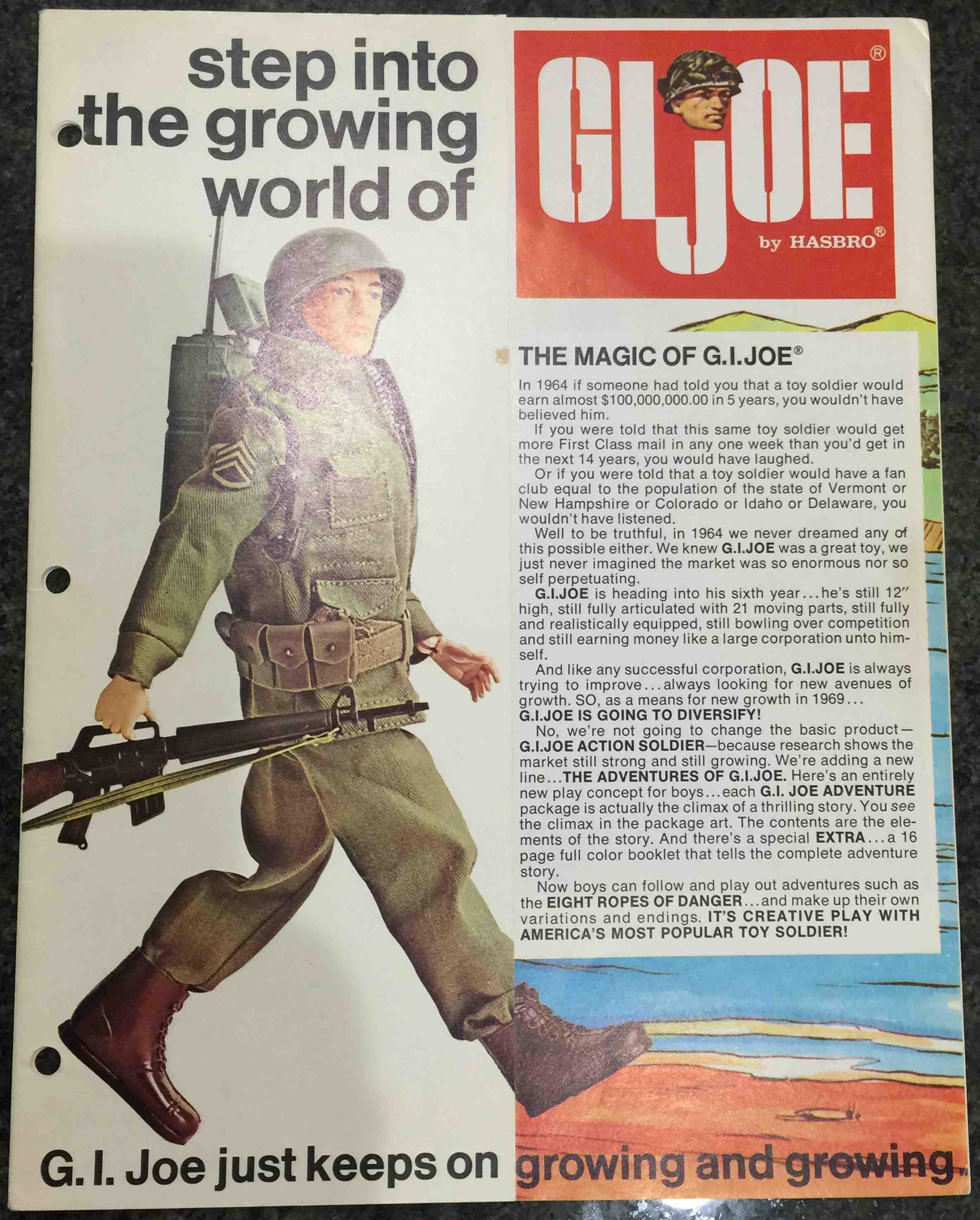 GI JOE 1964-1978 ガイドブック ジーアイジョー ビンテージ GI JOE