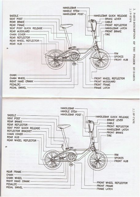 引取り限定 DAHON オールドダホン 折りたたみ自転車 マニュアル 取説付