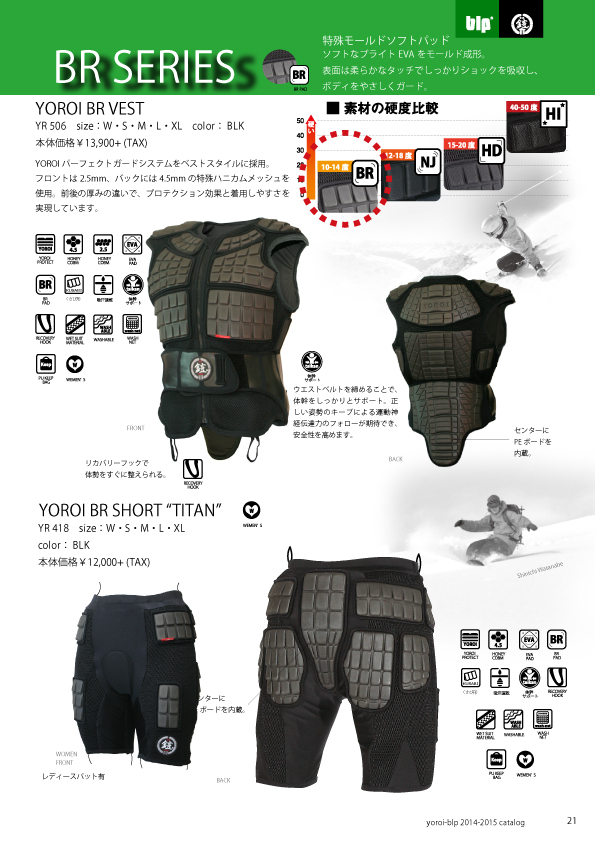 yoroi series of YOROI&blp