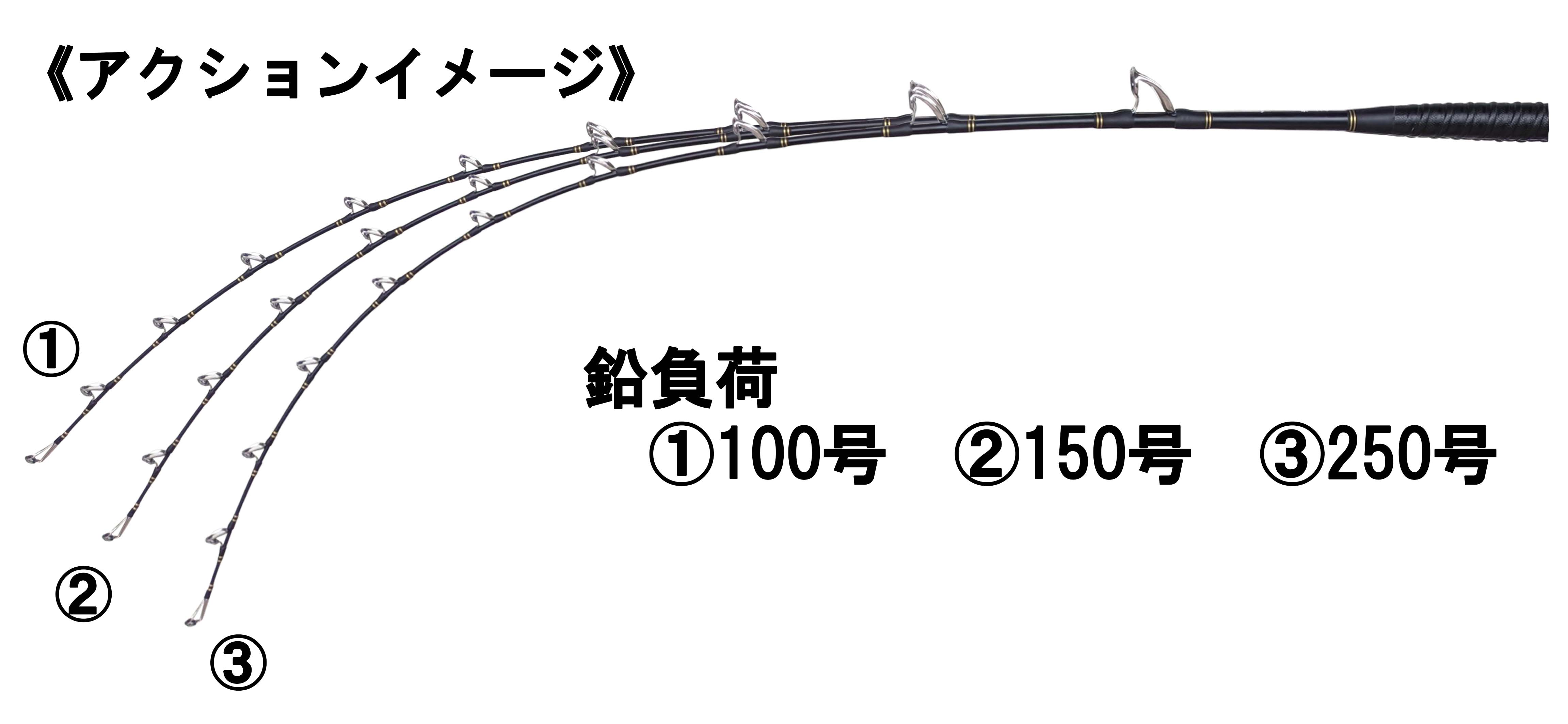 ZEALOT STANDING GLORIA 豪 170 | （公式）株式会社アマノ釣具