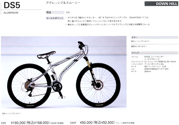 ショッピングバスケット ANCHOR_MTB