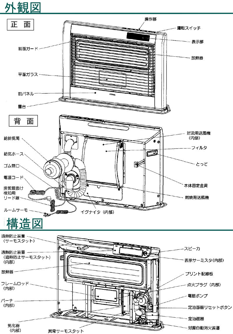 コロナ アグレシオ FF-AG6812H【分解整備済】 コロナ アグレシオ