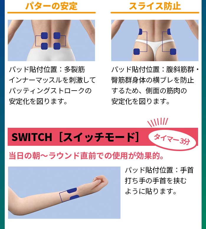 中古ゴルフクラブ在庫数55万本！ゴルフのことならゴルフパートナーへ