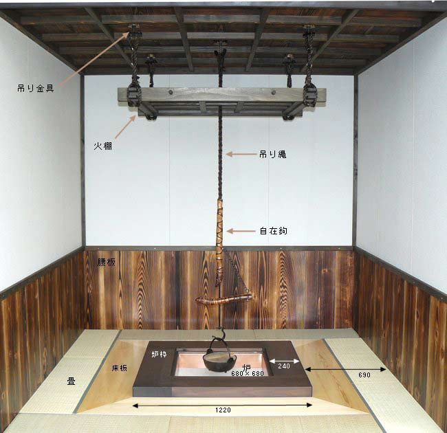 古い真鍮製の自在鉤 囲炉裏 古民家 吊り下げ フック 自在鉤 【値段下げ