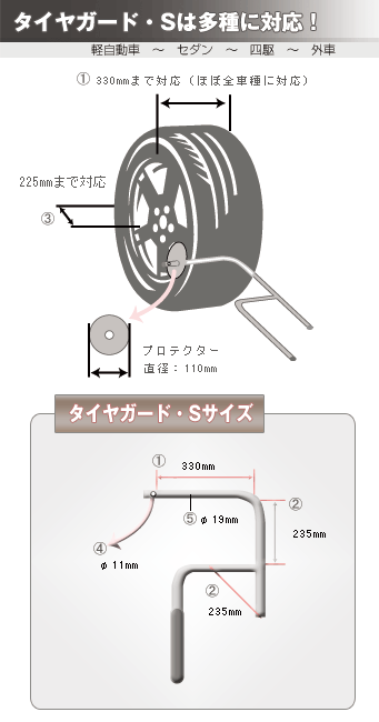 自動車防犯対策には簡単取り付け！車体・タイヤ・ホイールを同時に守る