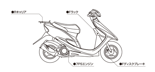 KITACO AF35 LIVE-DIO/-SR/-ST/-ZX CUSTOMIZE PARTS