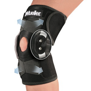 膝用サポーター(ミューラー(Mueller)製品のご案内)｜株式会社 サン