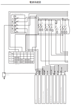 y30配線図集整備要領書