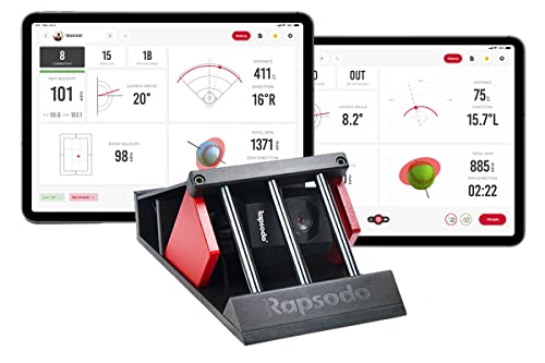 Rapsodo（ラプソード）ヒッティングの効果と口コミ・評判 | 野球ギア