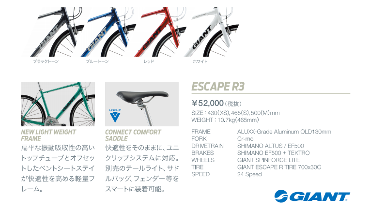 ジャイアント(GIANT) ESCAPE R3(エスケープ アール3) 2020年モデル
