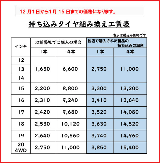 タイヤ交換の工賃表 | タイヤショップ早野