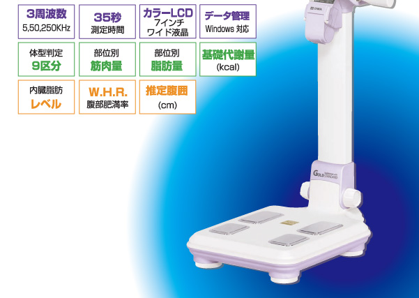 ポータブル体成分分析器 ioi353 | ソーワメディカル商品一覧 | 体組成