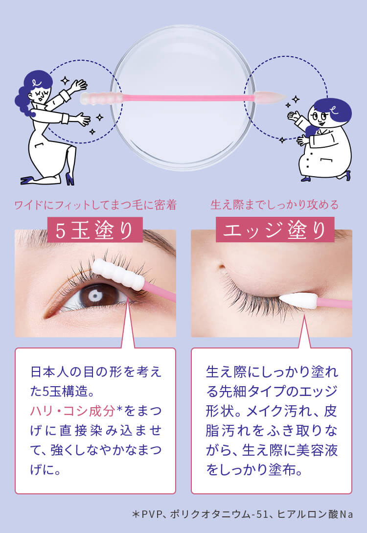 クリニラボ まつげ美容液 3D edge master(個包装 60回分（約2ヶ月分