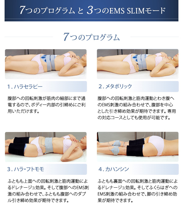 BODY THERA PRO(ボディセラプロ)-【業務用】回転式ポイント通電美容器