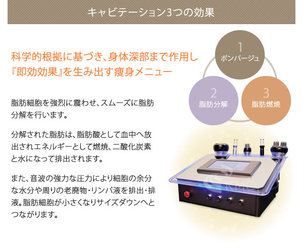 PYR BURST NEO（パイラバーストネオ）―キャビテーション、ラジオ波