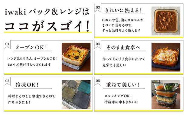山本ゆり iwakiの耐熱調理容器でおいしいレシピ ダークグレーver