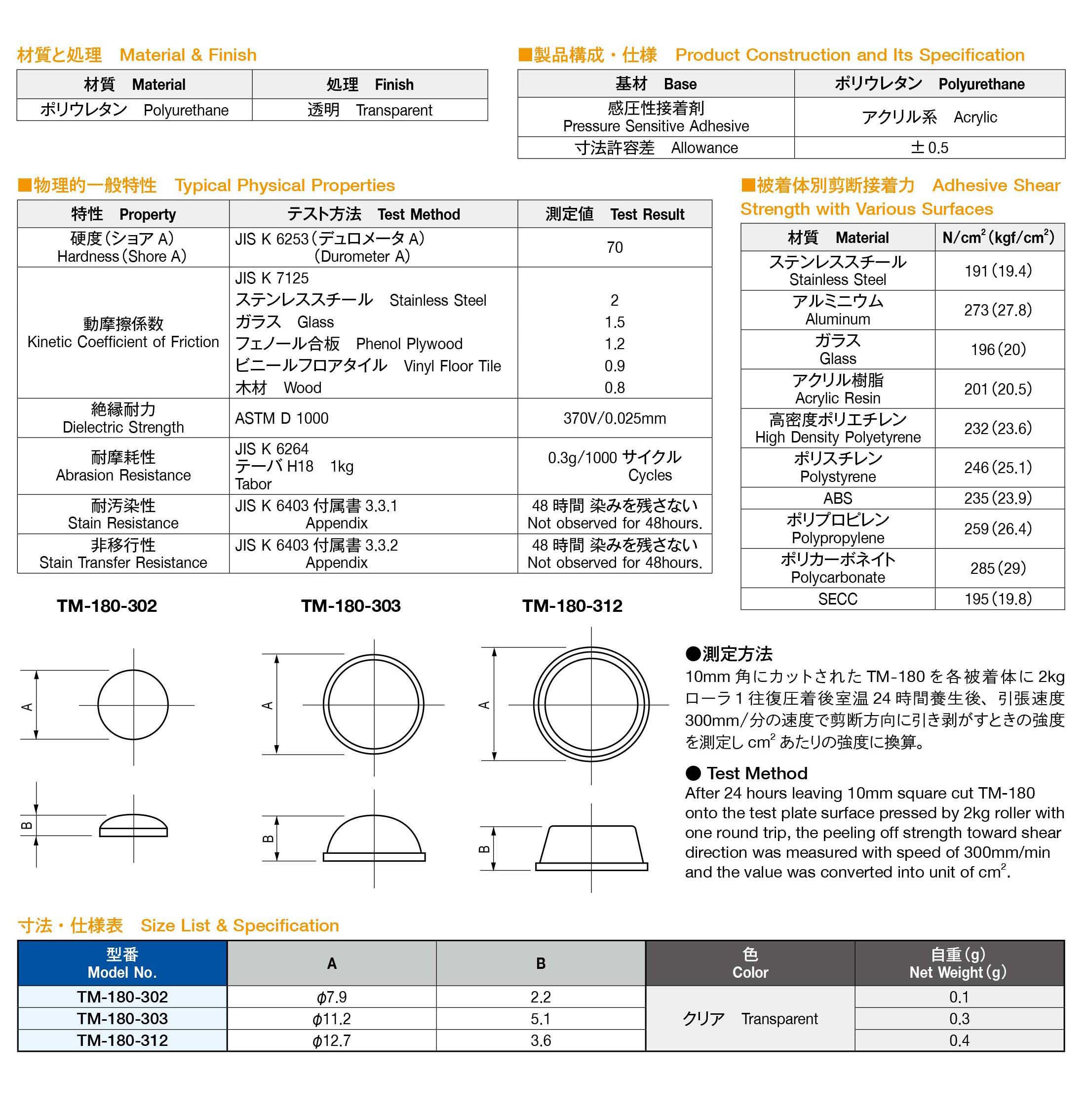 栃木屋EC_クリアバンポン™: 周辺部品
