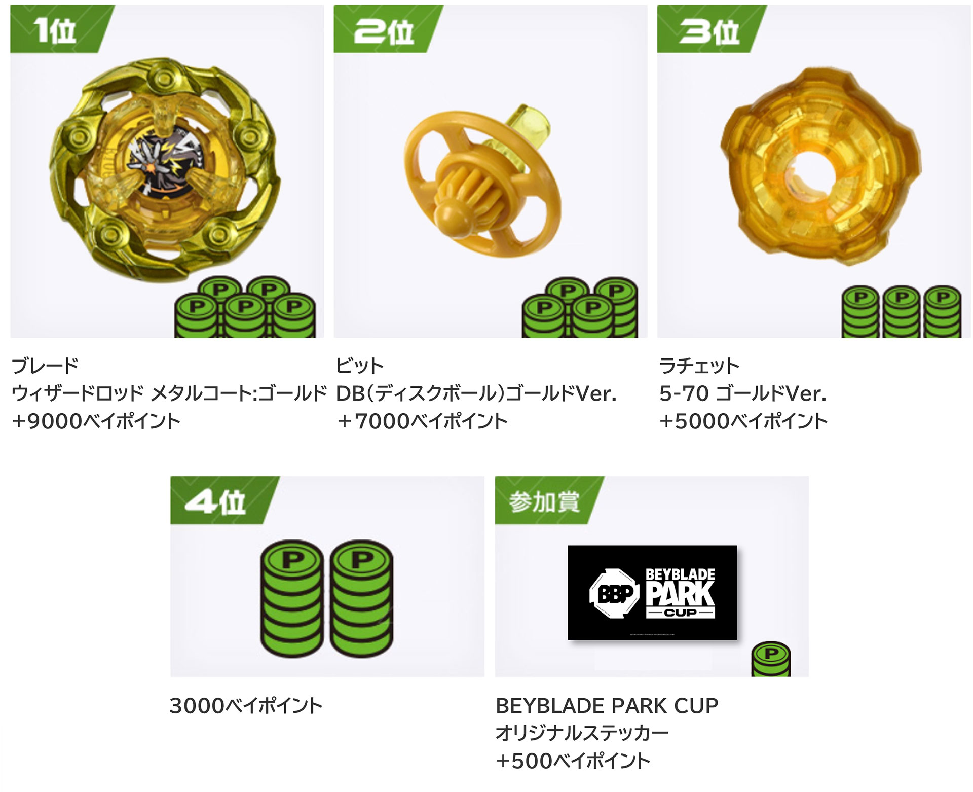 ベイブレード25周年記念展「BEYBLADE PARK」 | 東京アニメセンター in