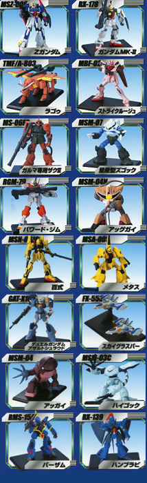 ガンダムコレクション