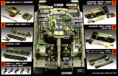 鋼密度模型 TIGER-Ⅰ 【targa】