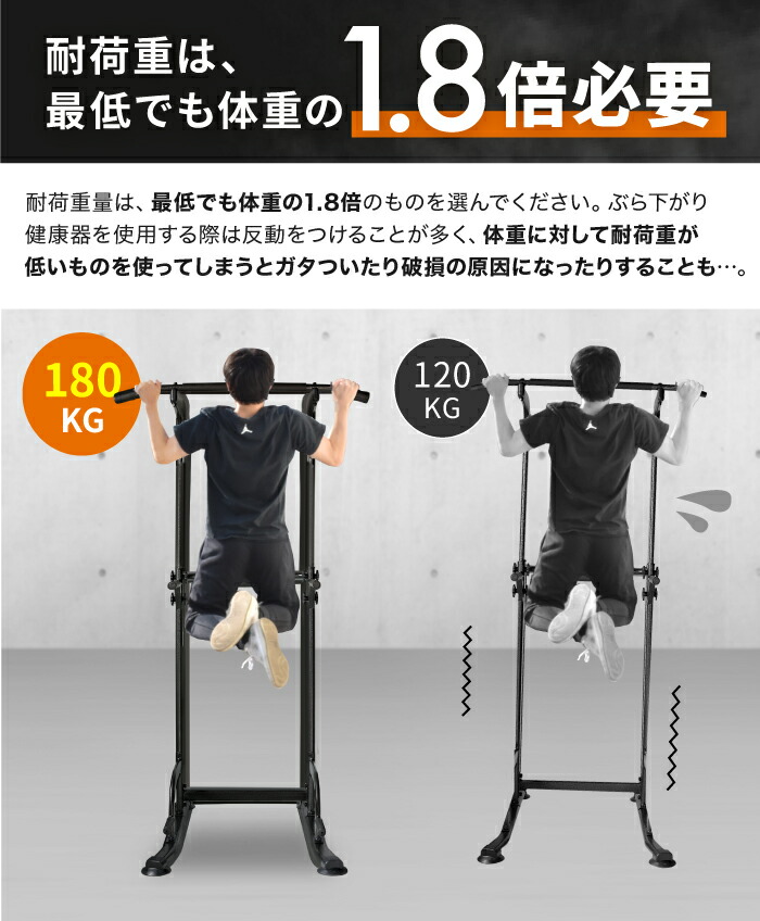 楽天市場】□2/23迄 SALE価格□ ぶら下がり健康器 高さ調整14段階 高さ