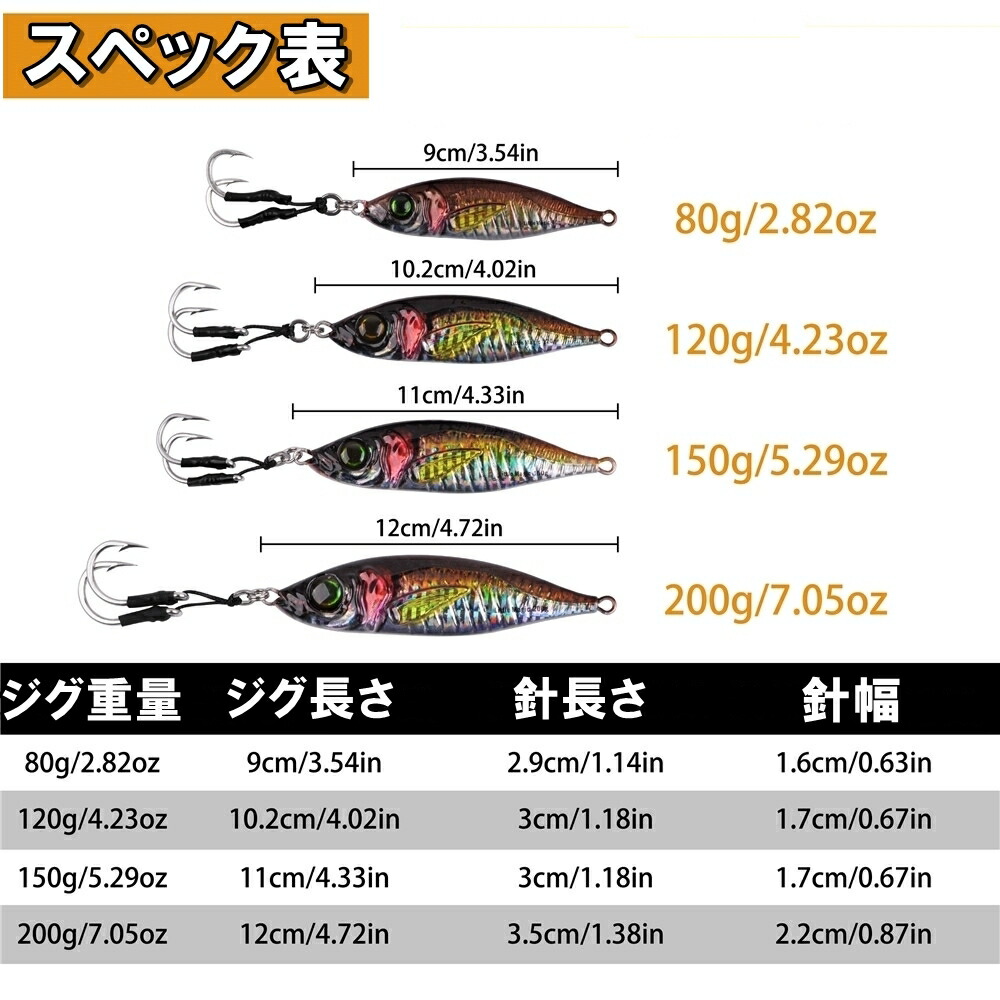楽天市場】爆釣リアル鯵 メタルジグ フック付 ジギング 80g 120g 150g