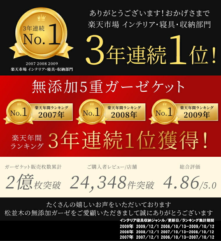 楽天市場】楽天1位☆松並木 無添加 3重 ガーゼ ボックスシーツ 綿100