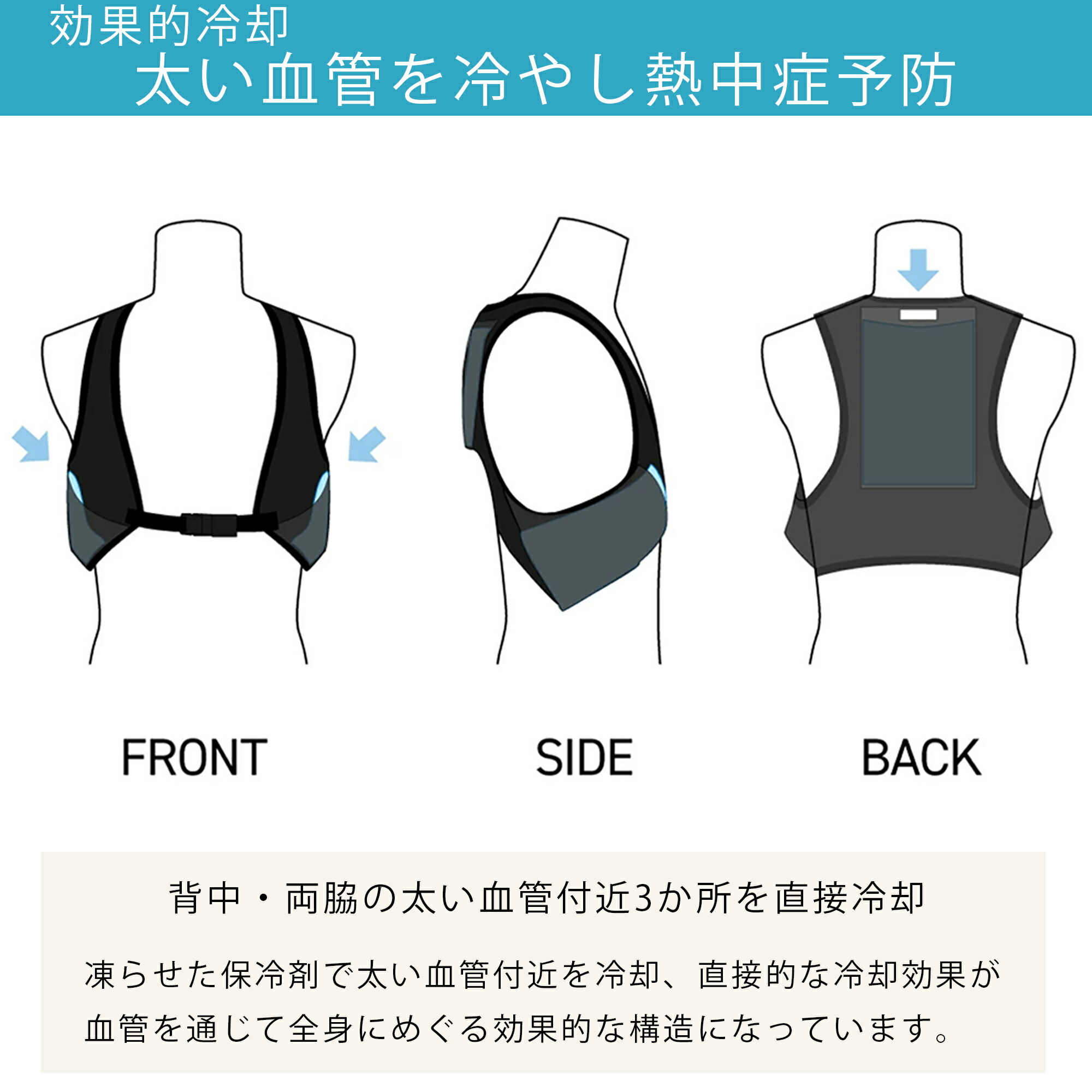 楽天市場】【10%OFF☆クーポン】【楽天1位】アイスベスト 男女兼用