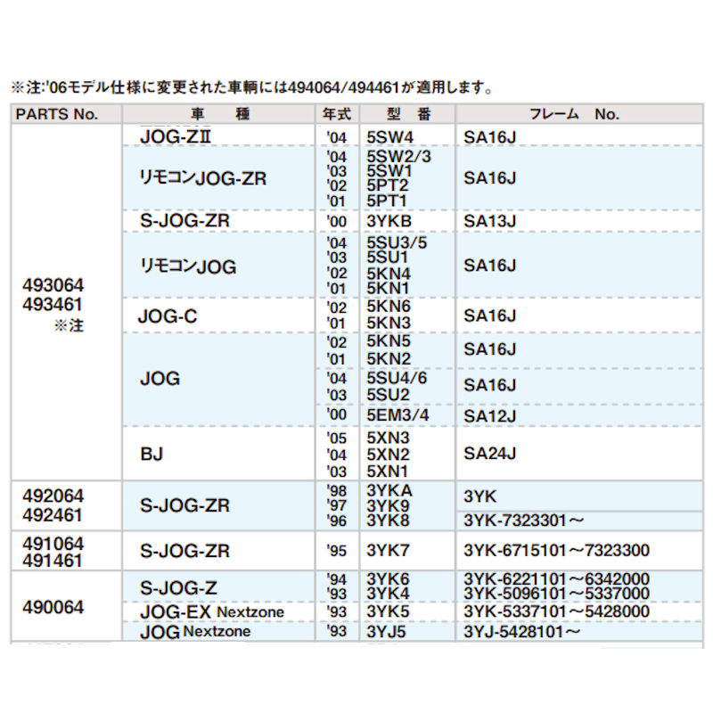 楽天市場】491064 Posh ポッシュ 491063 レーシング CDI ス－パ