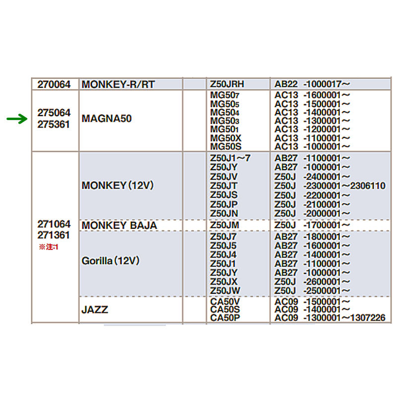 楽天市場】【在庫あり】275064 270068 Posh ポッシュ レーシング CDI