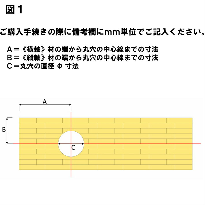 楽天市場】【オプション加工】大きい穴開け加工《丸穴》 Φ100mm