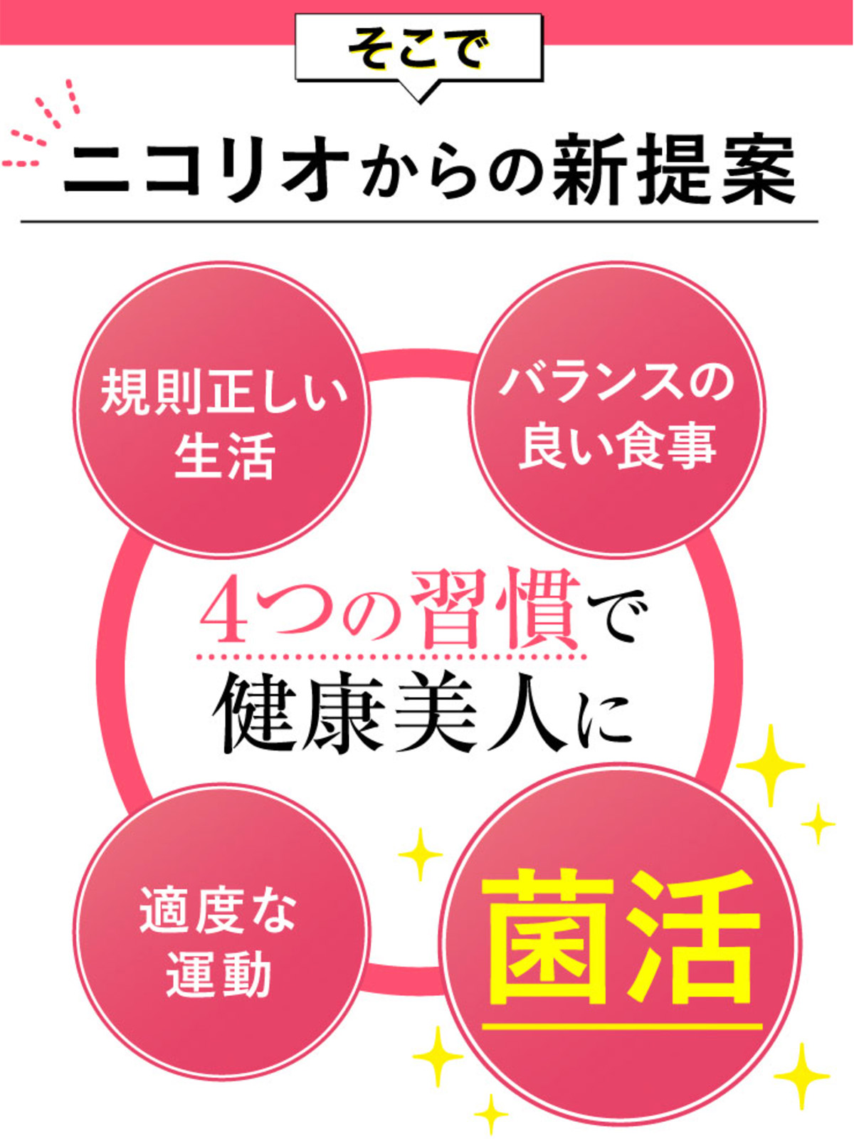 楽天市場】【10%OFFクーポンあり】【公式】ラクビ 3袋セット Lakubi